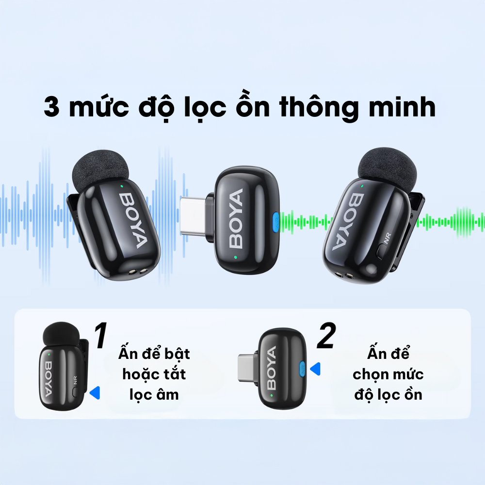Microphone thu âm không dây Boya Mini 2 - Ảnh 2