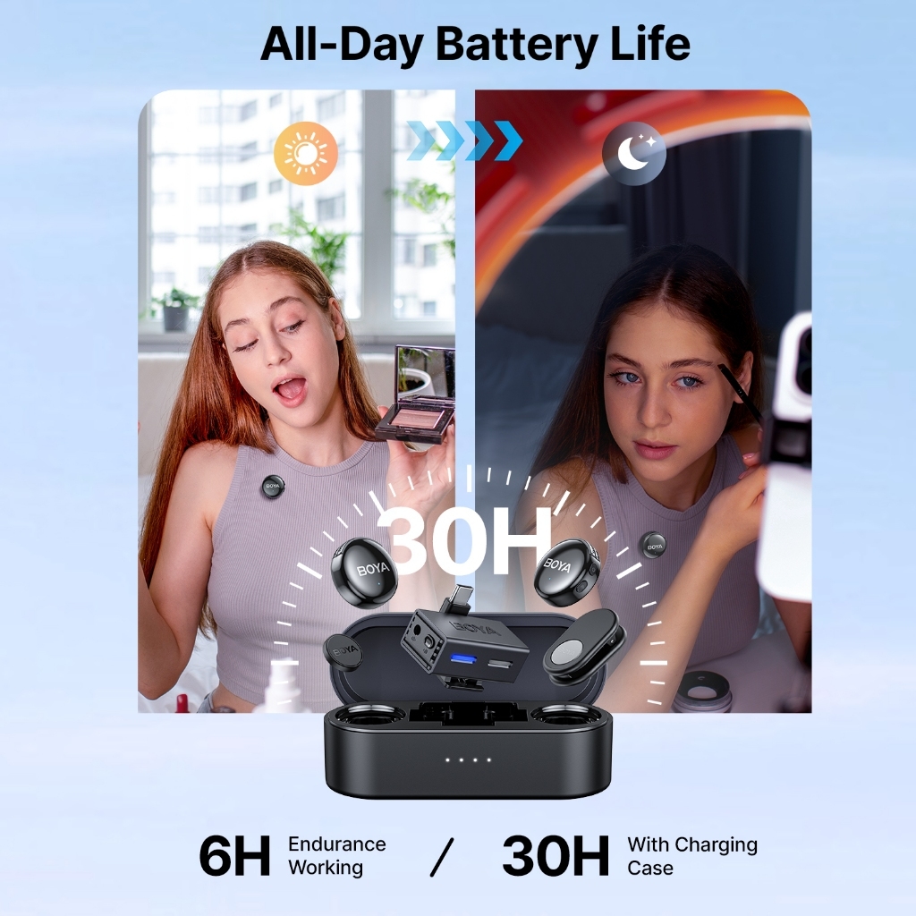 Microphone thu âm không dây Boya Link 3 (2TX + 1RX + Lightning, Type-C Adapter) - Ảnh 4